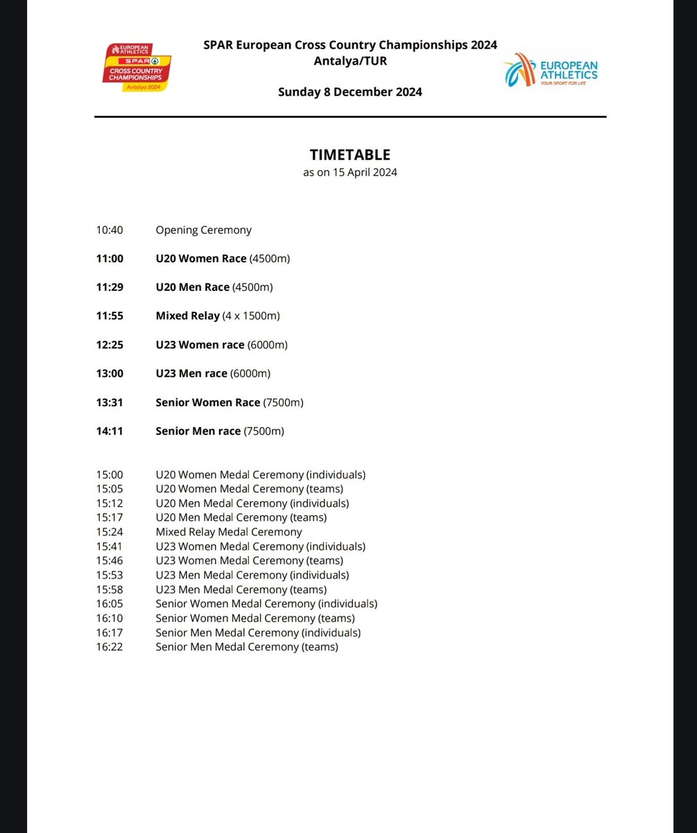 European Cross Country 2024. They have made the men's and women's the same 7500m distance... 🤔 does this mean the trials will be a shorter distance??
