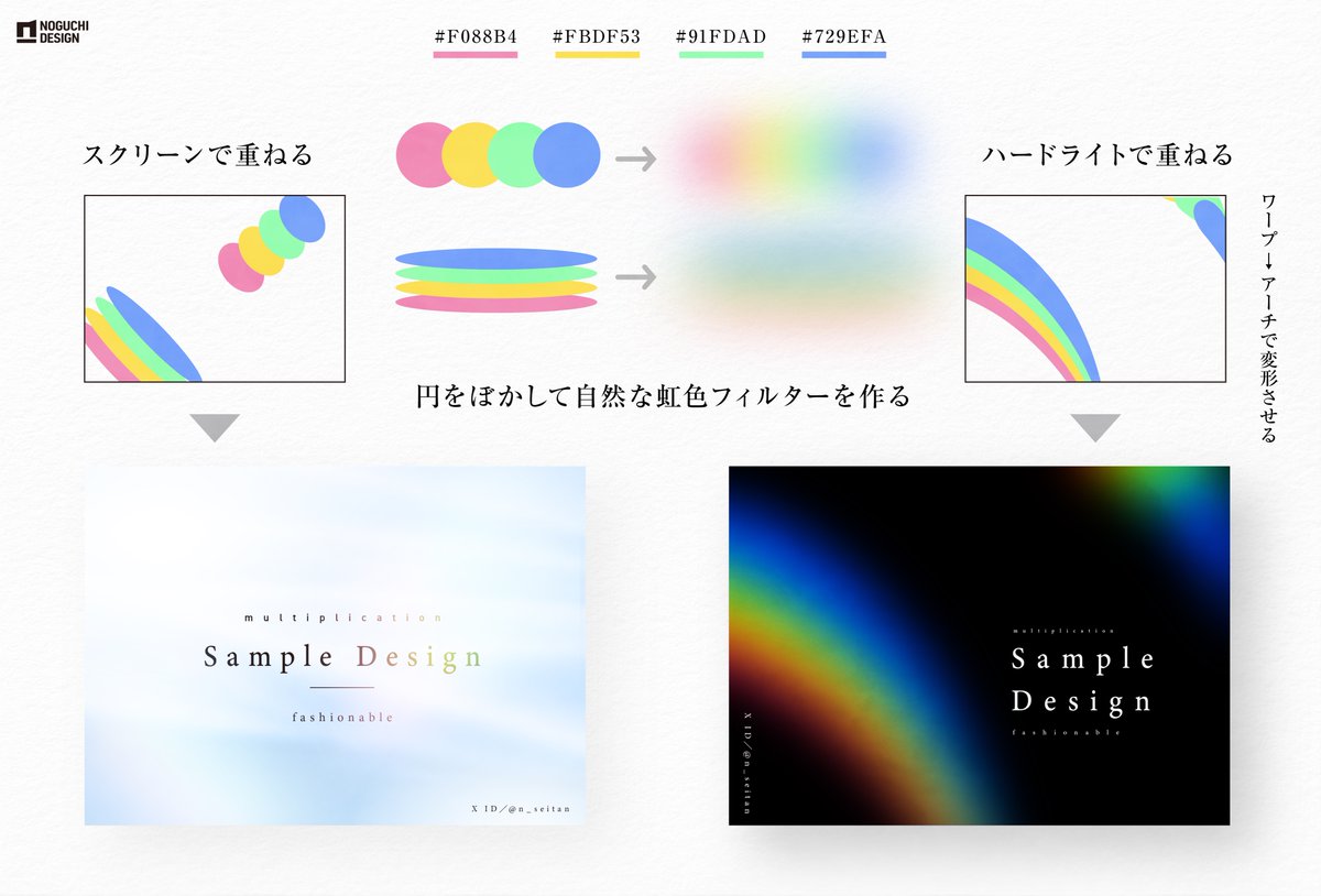 n_seitan's tweet image. 円をぼかすだけで、ナチュラルな虹色フィルターが作れます