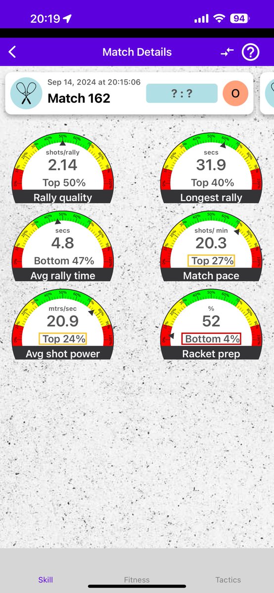 taka0815's tweet image. #squash #squashsensor #racketware (@ コナミスポーツクラブ 大森町 in 大田区, 東京都) swarmapp.com/taka0815/check…