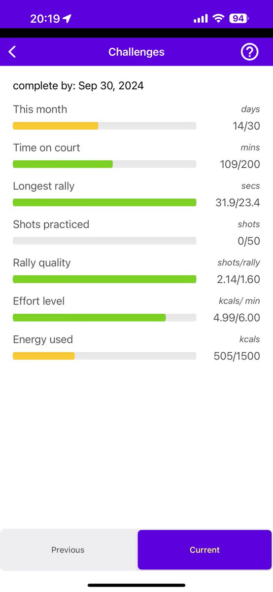 taka0815's tweet image. #squash #squashsensor #racketware (@ コナミスポーツクラブ 大森町 in 大田区, 東京都) swarmapp.com/taka0815/check…