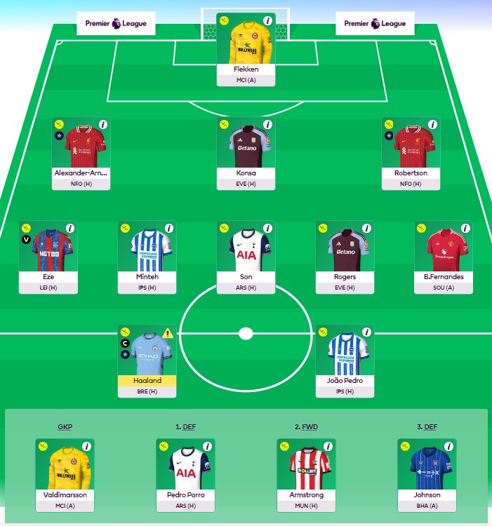 FPLsmartmove's tweet photo. GW4
3 FT

Isak —> Joao Pedro
Nkunku —> Eze
Gabreil —> Robertson

Cap Haaland

Elite suggestion @Anuth https://t.co/WeW7VrEmIT