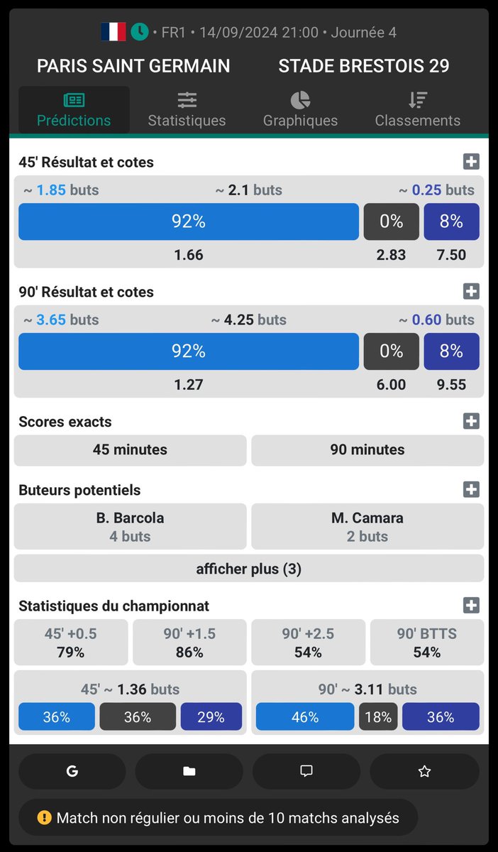 JournalDuBet's tweet photo. 🏟️ PSG - Brest  

🎁 10€ PayPal à gagner

🎙️Le PSG marque dans les deux MT ? Répondre oui ou non. 

⚠️ Condition ⚠️

✅ RT ce post 

✅ Nous suivre / @datafootfr https://t.co/RMKgmMUzTg