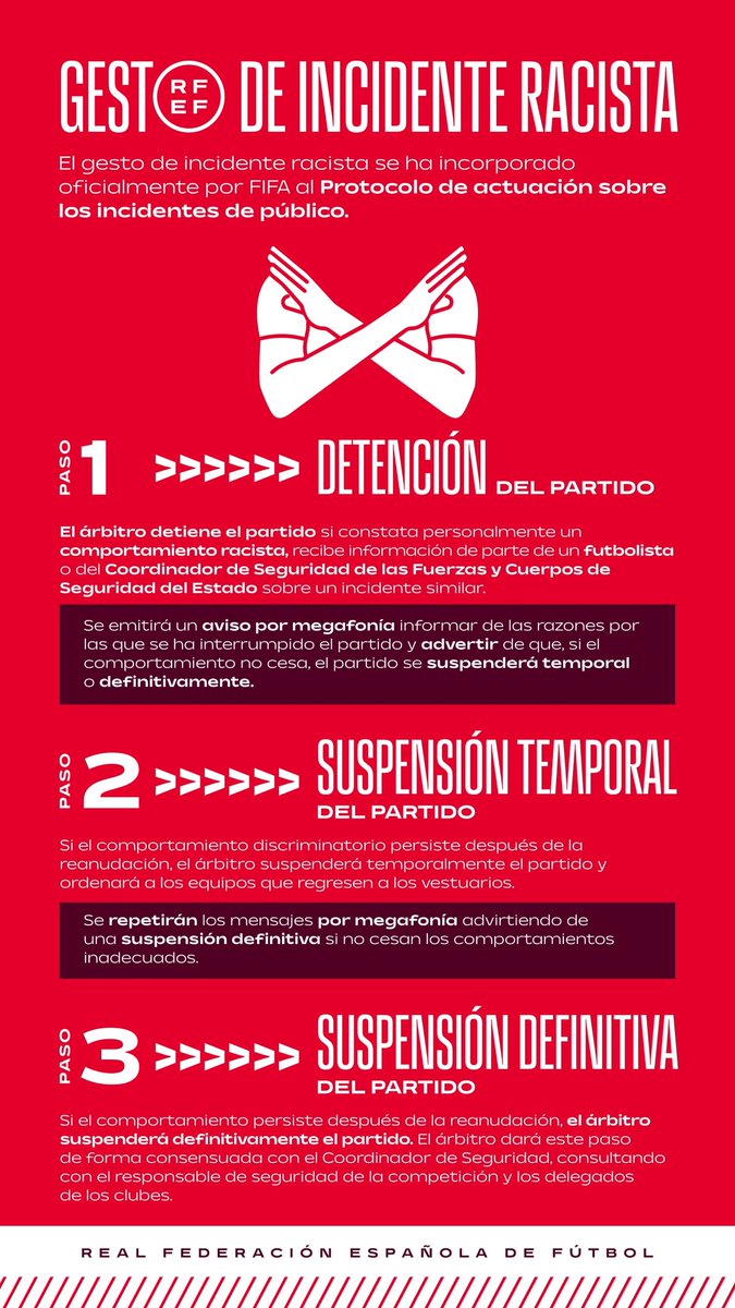 🙅‍♂️ Protocolo de la <a href="/rfef/">RFEF</a> ante un incidente racista que se aplicará en los encuentros.

#Calamonteextremadura
#corazonblanco
 #calamontesomostodos