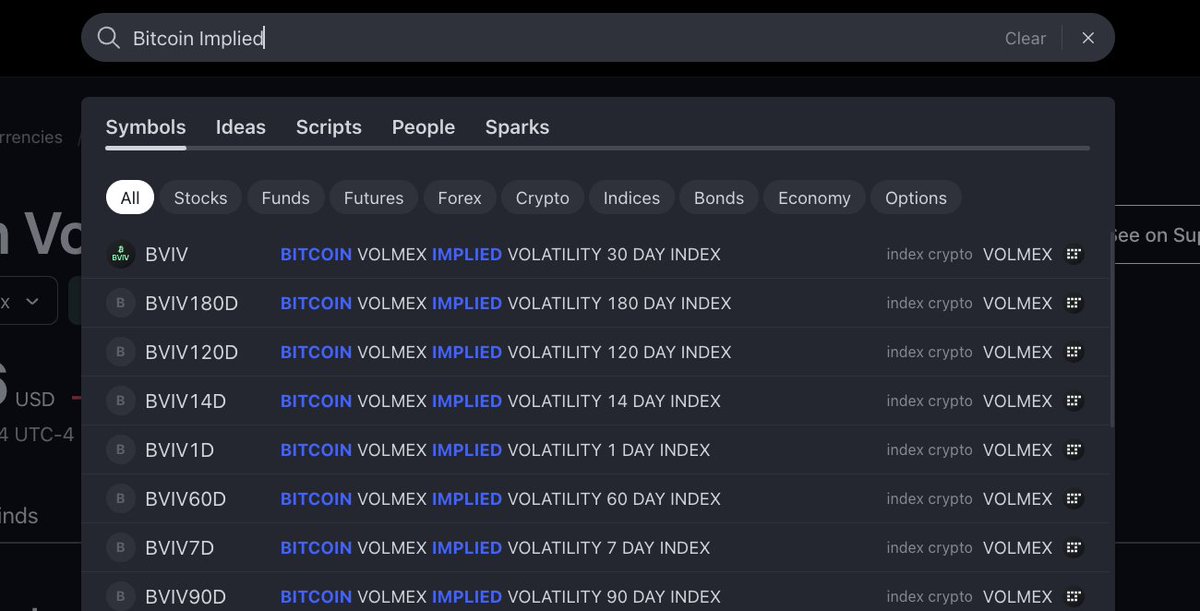 Volmex σ (@volmexfinance) on Twitter photo New Volmex indices are now available on <a href="/tradingview/">TradingView</a>. ✅
• Full BVIV and EVIV Index term structures
• SVIV Indices (Solana Volmex Implied Volatility)
• MVIV Index (Market Volmex Implied Volatility)
Add to your watchlist! New Volmex indices are now available on <a href="/tradingview/">TradingView</a>. ✅
• Full BVIV and EVIV Index term structures
• SVIV Indices (Solana Volmex Implied Volatility)
• MVIV Index (Market Volmex Implied Volatility)
Add to your watchlist!