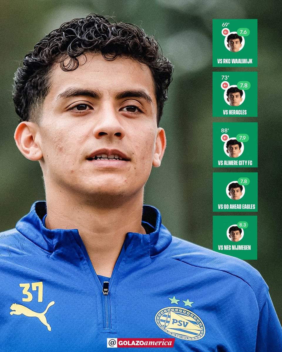 Richy Ledezma has been IMMENSE playing out of position at right back for <a href="/PSV/">PSV</a> to start the Eredivisie season 🇺🇸⚽️