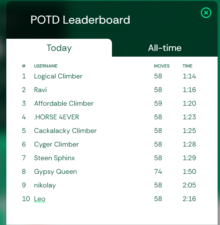 I am #10 on the list.
#PyramidGame #pyramid #potd