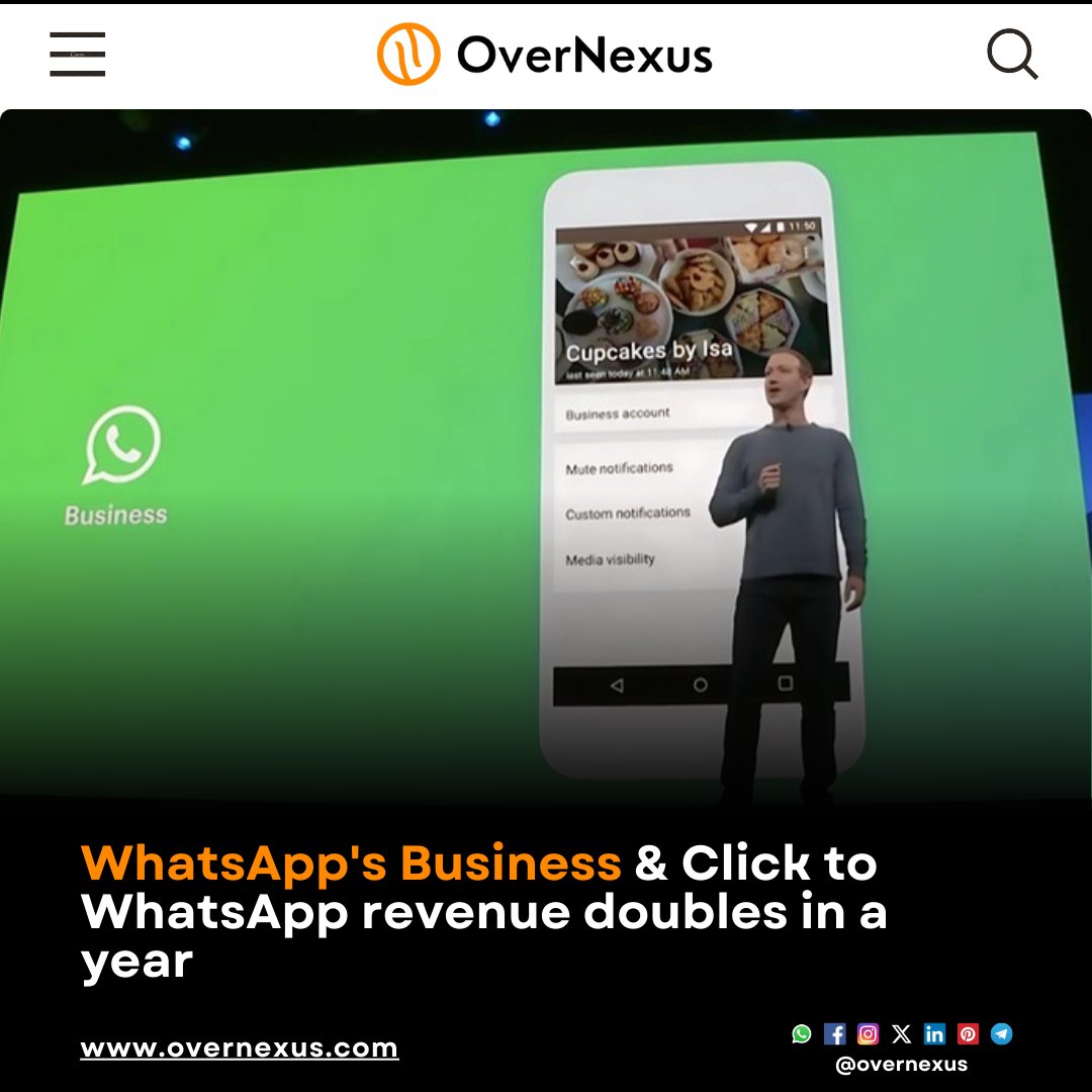 overnexusbiz's tweet image. WhatsApp India&apos;s parent company, Meta, has seen revenues from WhatsApp Business double in a year, according to Sandhya Devanathan, vice-president of Meta India. The company has also introduced Meta Verified badges for small businesses. 
.
#OverNexus #BusinessNews #WhatsApp #meta