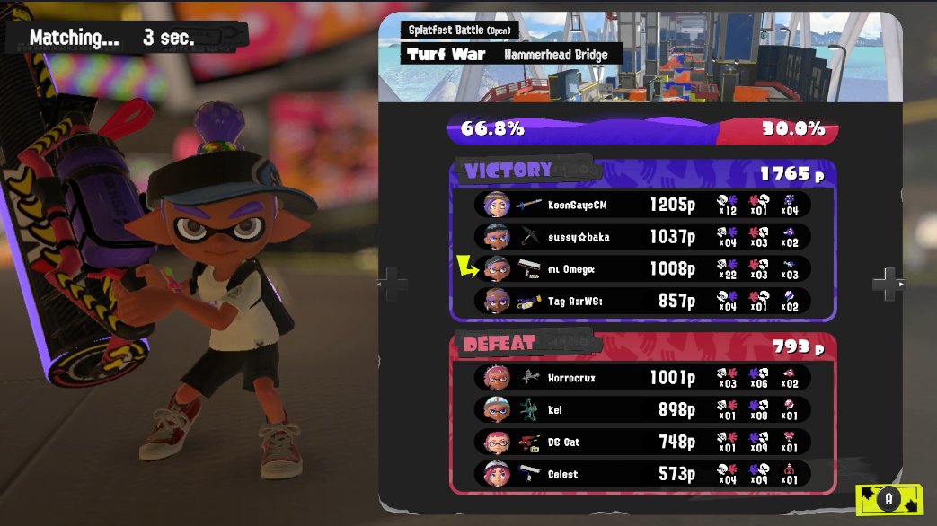 My Honest 10x Battle Reaction