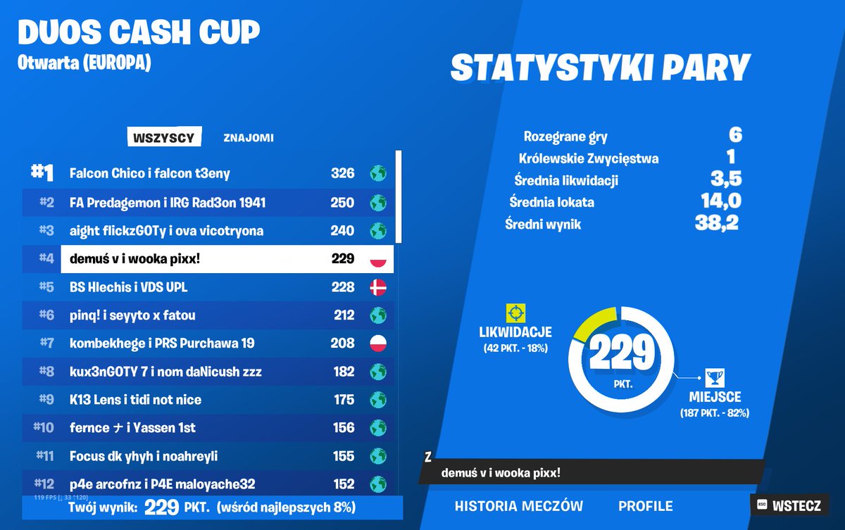 T1 demuś tweet media