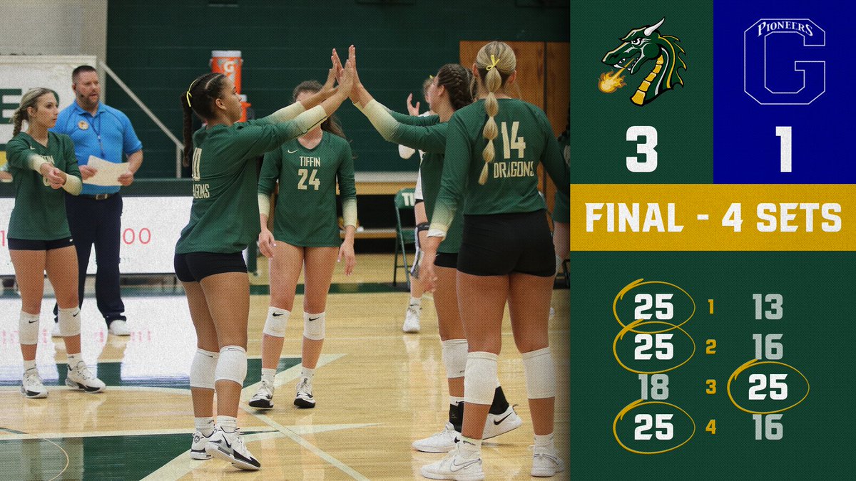 Tiffin University Athletics tweet media