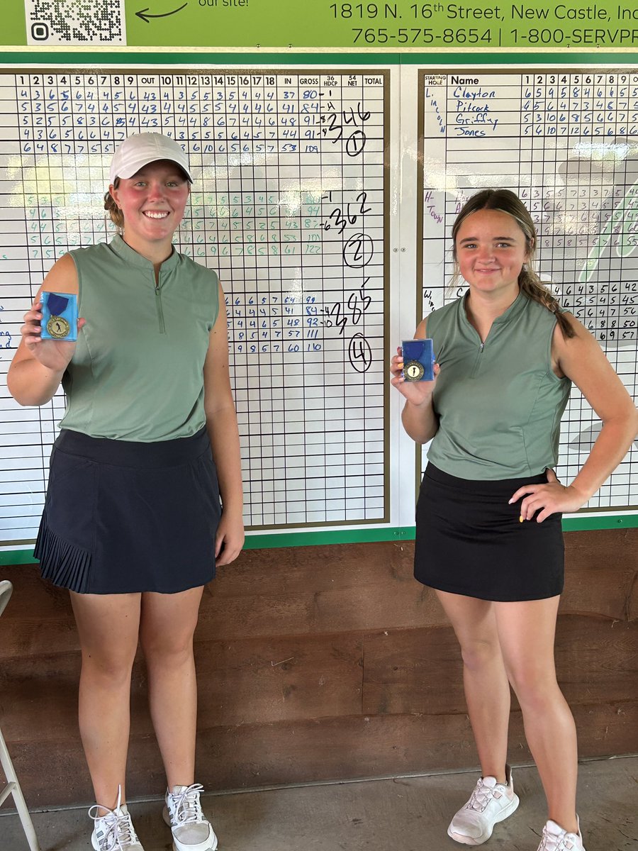go_nws_knights's tweet photo. Knights Girls Golf took 2nd place in TEC. Girls finished 2nd in today’s Tournament with a 362. Lauren Lacey and Julia Beatty were named All Conference. Lacey set a school record today with a score of 80. 
Go Knights! https://t.co/2V9LwMUFs8