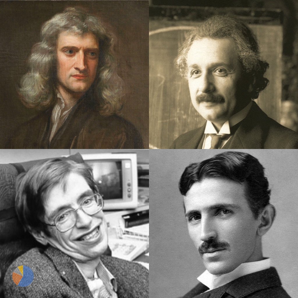World of Statistics tweet media