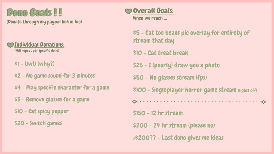 MaybeAlfredo_'s tweet photo. STREAM RETURN WEEK HAPPENING SOON! Starting today, I’ll be streaming daily for a week, with dono incentives to make it fun!! Hope to see y’all there :) https://t.co/6vudP7RHeO