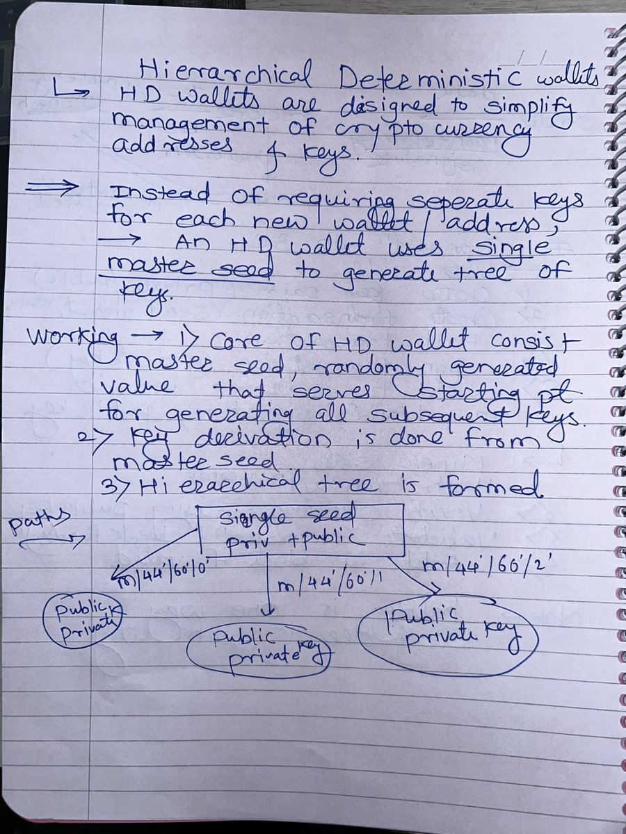 VagabondBushido's tweet photo. Just wrapped up learning how crypto wallets work! Explored HD wallets, mnemonic phrases, key derivation, and how crypto transactions flow seamlessly. So much to dive into in the world of blockchain tech! #Crypto #Blockchain #HDWallets #Web3 #Solana #Ethereum #CryptoLearning https://t.co/2zMpwmk6hC