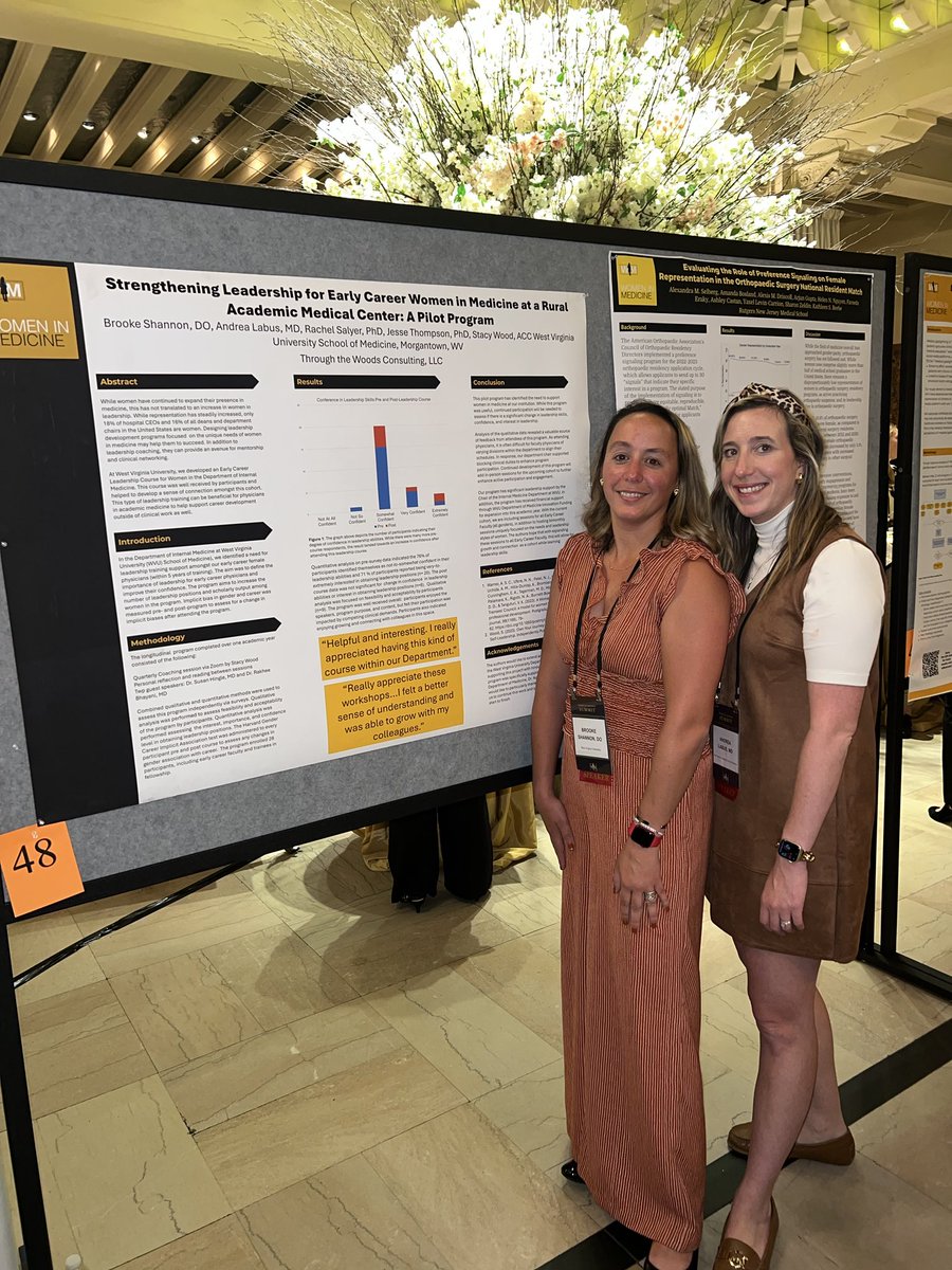 Our former chiefs do great things! Drs. Labus and Shannon presenting at Women in Medicine conference this weekend!