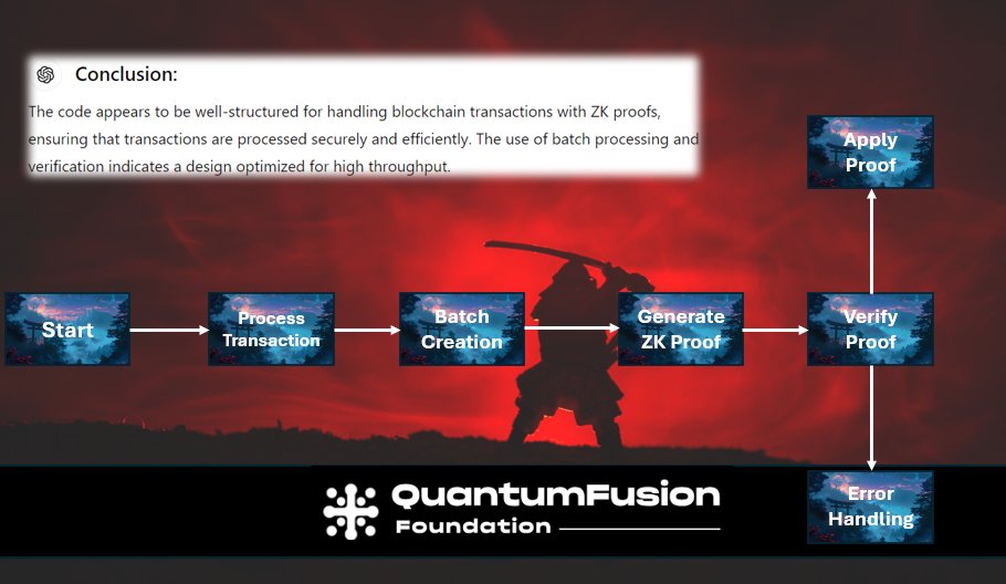 Hawk Of Crypto tweet media