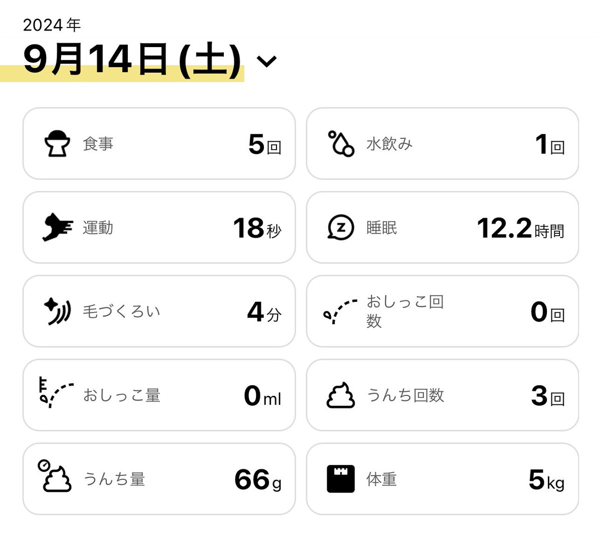 rino15_96's tweet photo. 仕事に行っていても
うんちやおしっこをするたびに
「りのちゃんがうんちをしました📣 ̖́-」
ってお知らせ通知が届くのが
可愛くてたまらないです🫶🏻💗
#catlog
#catboard https://t.co/2m3e5jMgqg