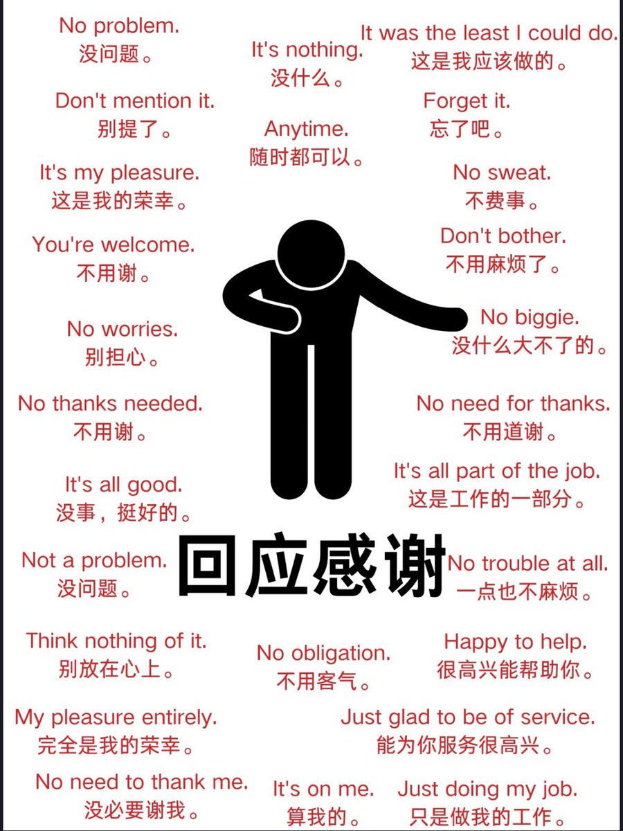 didengshengwu's tweet photo. 英语 回应感谢 and 收到 https://t.co/j2yQQwRepG