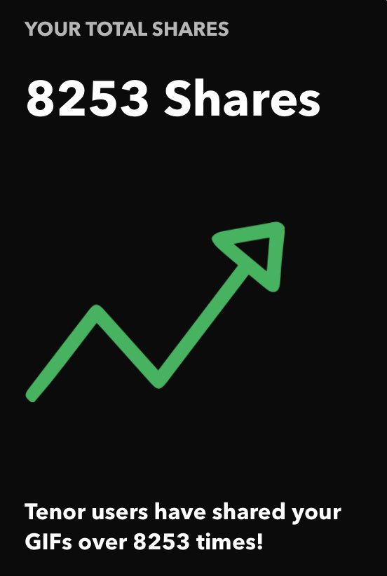 Ours GIFS are getting popular 📈