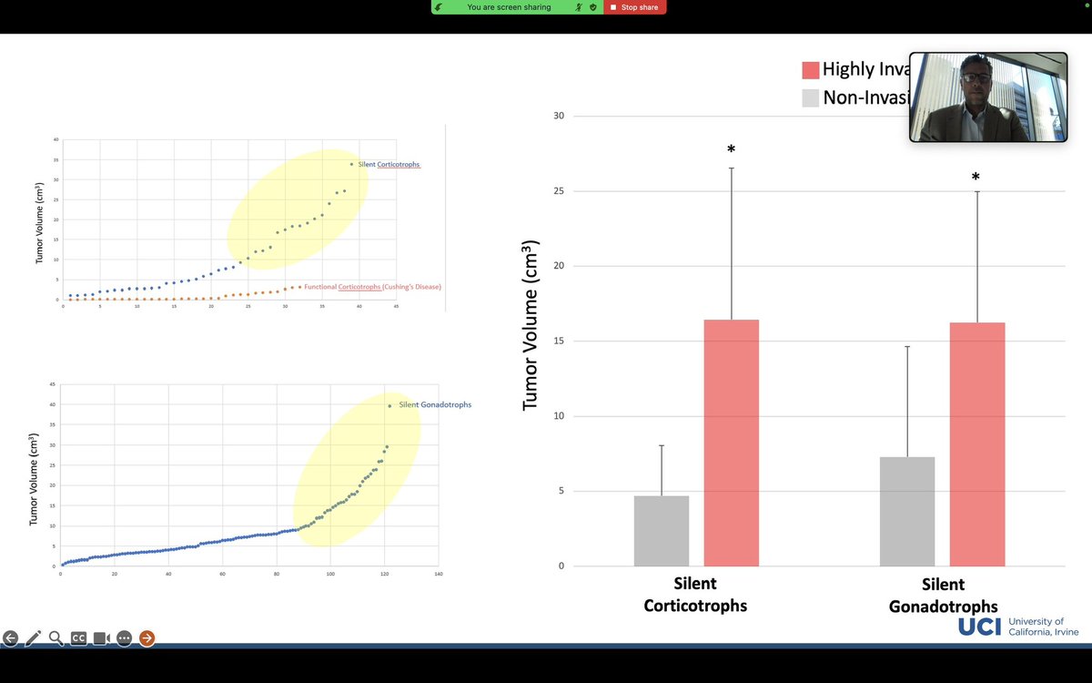 Ahmed Mohyeldin MD PhD tweet media