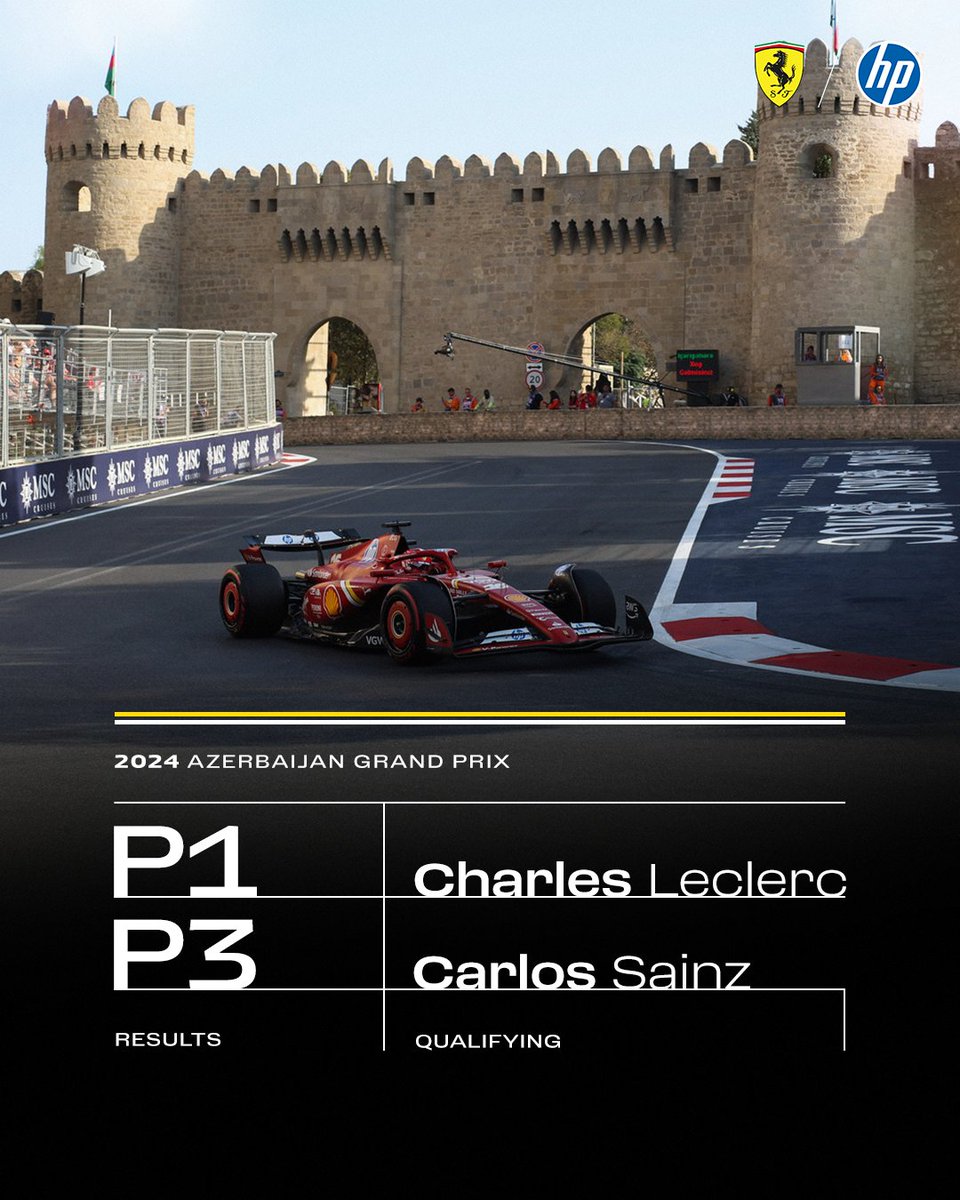 What a Quali from our boys! 🔥

#AzerbaijanGP 🇦🇿 #F1