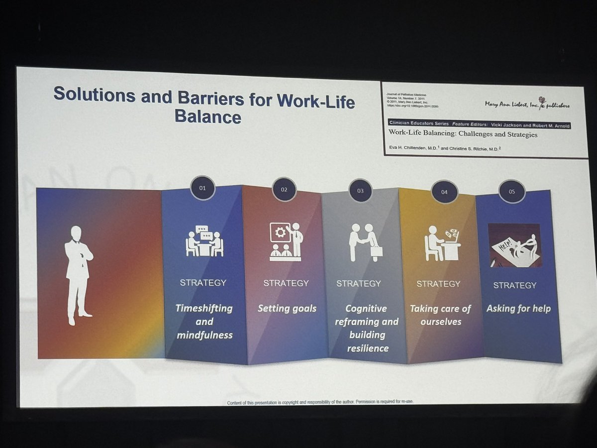 Sarah Adomah (@saradan26) on Twitter photo Insightful session on building resilience in cancer nursing, coping strategies, work-life balance @ ESMO-EONS by <a href="/PotisDR/">Celia DĆez De los RĆos</a> <a href="/AndreasC466/">Andreas Charalambous</a> and team #ESMO24 Insightful session on building resilience in cancer nursing, coping strategies, work-life balance @ ESMO-EONS by <a href="/PotisDR/">Celia DĆez De los RĆos</a> <a href="/AndreasC466/">Andreas Charalambous</a> and team #ESMO24