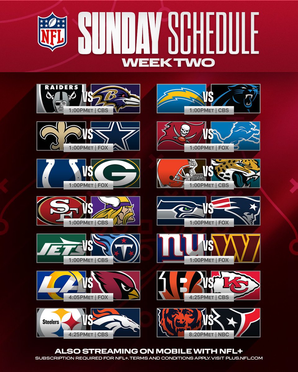 NFL's tweet photo. Patiently waiting for Sunday. 

📱: Stream on #NFLPlus https://t.co/W9to5kStjH