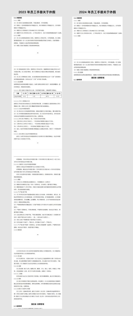 Percy_dx's tweet photo. 今年以来公司的整人骚操作：
1.每月扣除10%薪资留到年底发（不确定年底会不会以公司业绩未达标为理由不予发放）
2.砍了员工休假福利，育儿假和独生子女假明确没有了，男职工陪产假变相为在家待命办公
3.本周突然要求写日报和周报，还各种要求，日本旅游回来以为公司变报社了 https://t.co/fK1gR3V6gg