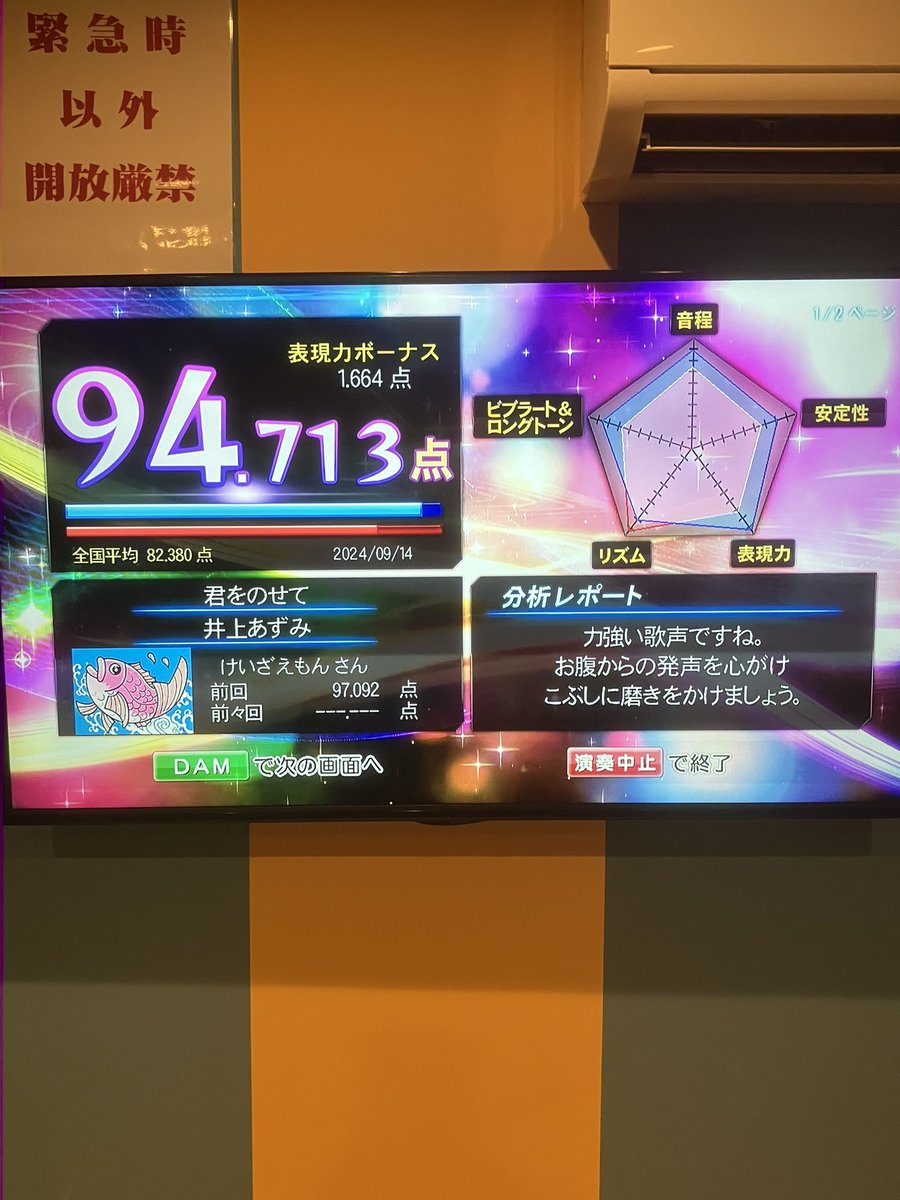 kzaemon4444's tweet photo. 2024年9月14日20曲目 「君をのせて」(#1986年)
#カラオケ #君をのせて #ラピュタ #天空の城ラピュタ #ジブリ #精密採点DXG #CM2000 https://t.co/46Wy37gfPG