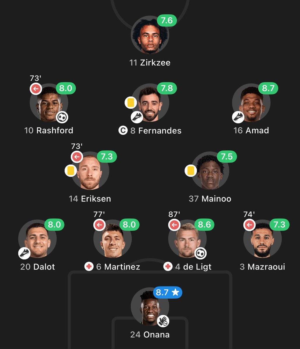 Jr. kagawa tweet media