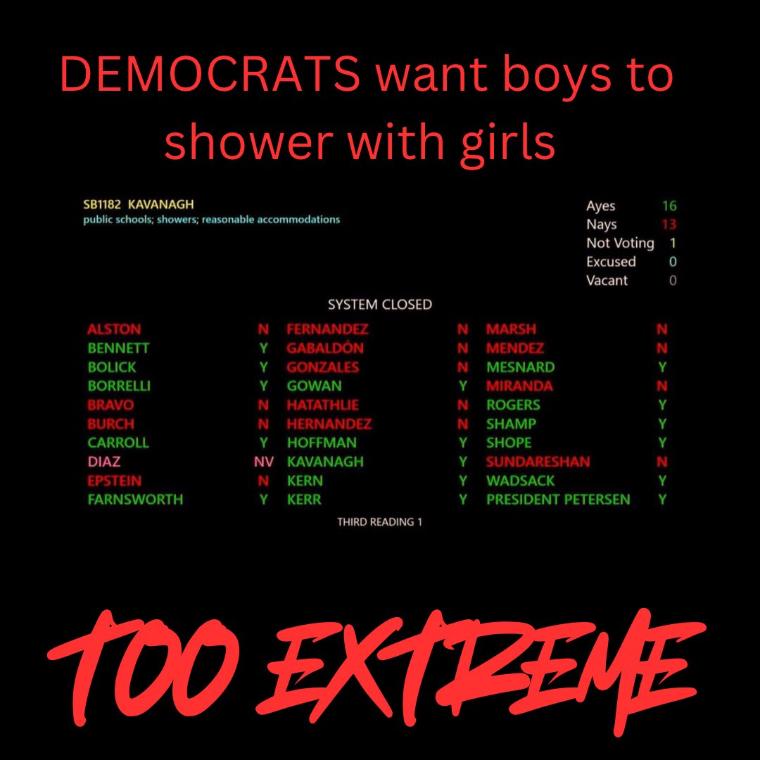 AZeducate's tweet photo. Democrats like @LauraforMCSS want to force your daughters to shower with boys at school. This bill was passed even though every D present voted against protecting girls at their most vulnerable. It was vetoed by Democrat @GovernorHobbs.
#EXTREME 

Support SANITY @Boggs4MCSchools https://t.co/LbJFhBM0c0