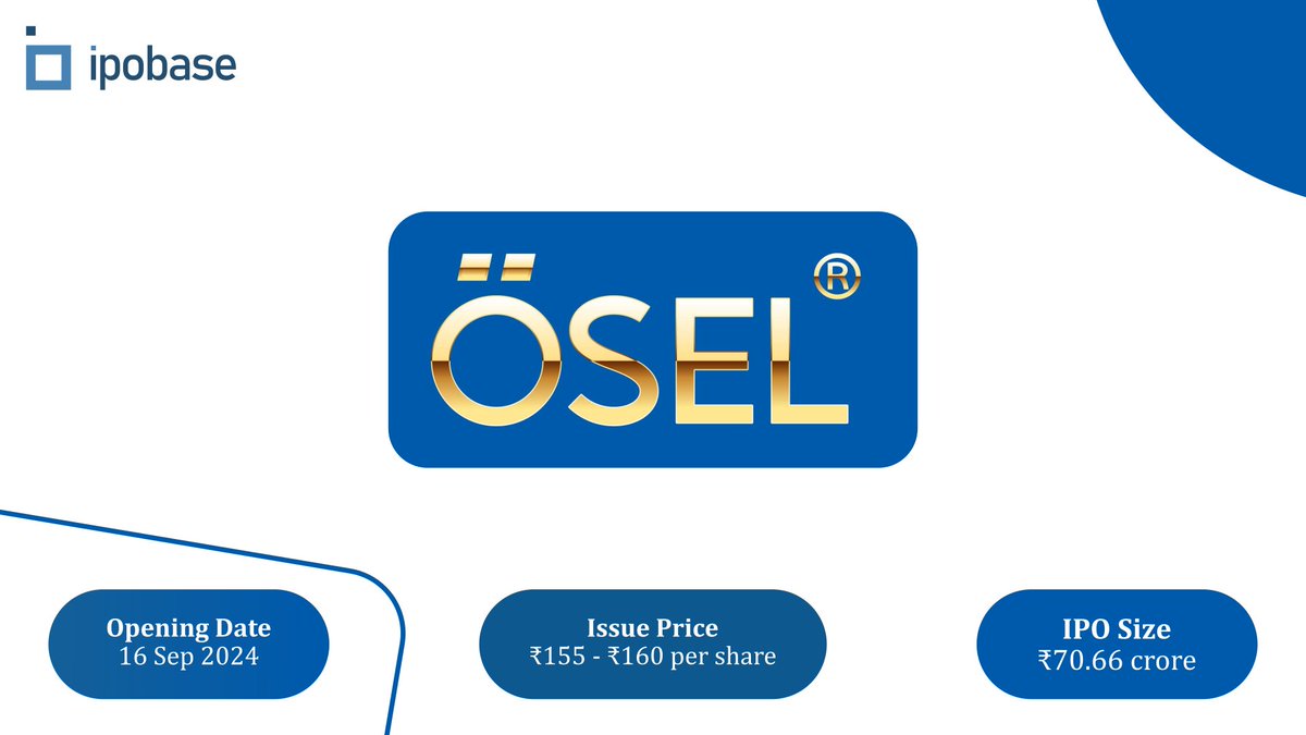 ipo_base's tweet image. Osel Devices Limited, specializing in LED display systems and hearing aids, offers indoor, outdoor, transparent and customized displays, along with advanced hearing aids. The company is launching a ₹70.66 crore IPO on September 16.

ipobase.in/ipo/osel-devic…

#smeipo #oseldevices