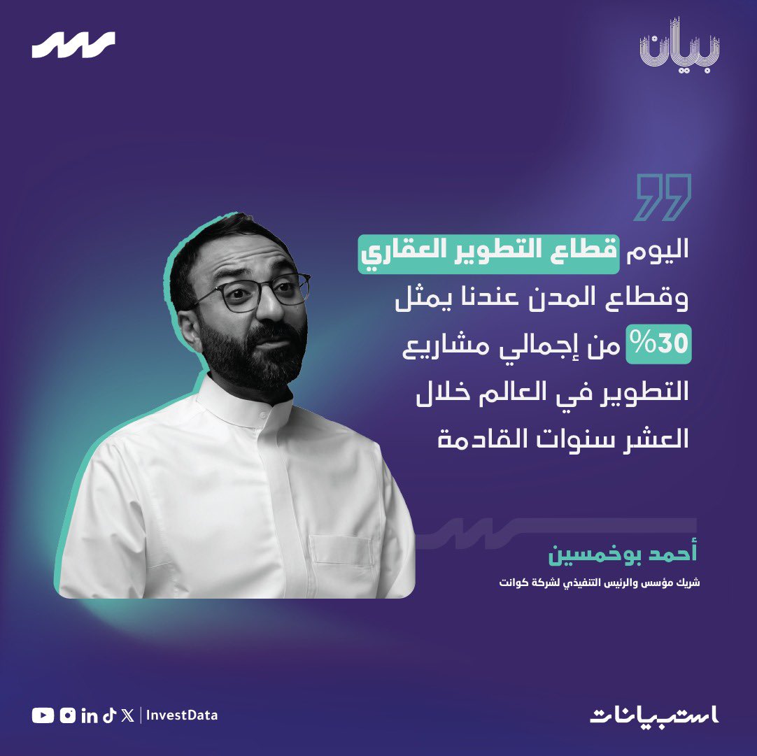 هل تعلم أن مقدار النمو والتطور في القطاع العقاري يشكل نسبة 30% من إجمالي مشاريع التطوير في العالم. 🏠

نستضيف <a href="/a7med_s3ed/">Ahmed Bukhamseen</a> للتعرف على فرص الاستثمار في مجال التقنيات العقارية. 📈

انتظرونا يوم الاثنين في أحدث حلقات #بودكاست_استبيانات ! 

#استبيانات 
#منصة_بيان