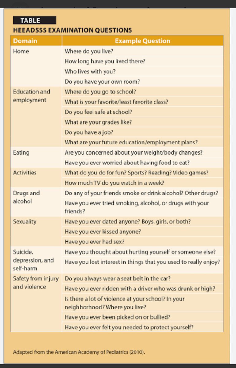 Here’s a guide to do the HEADSS Assessment Tool for Adolescents #healthxph