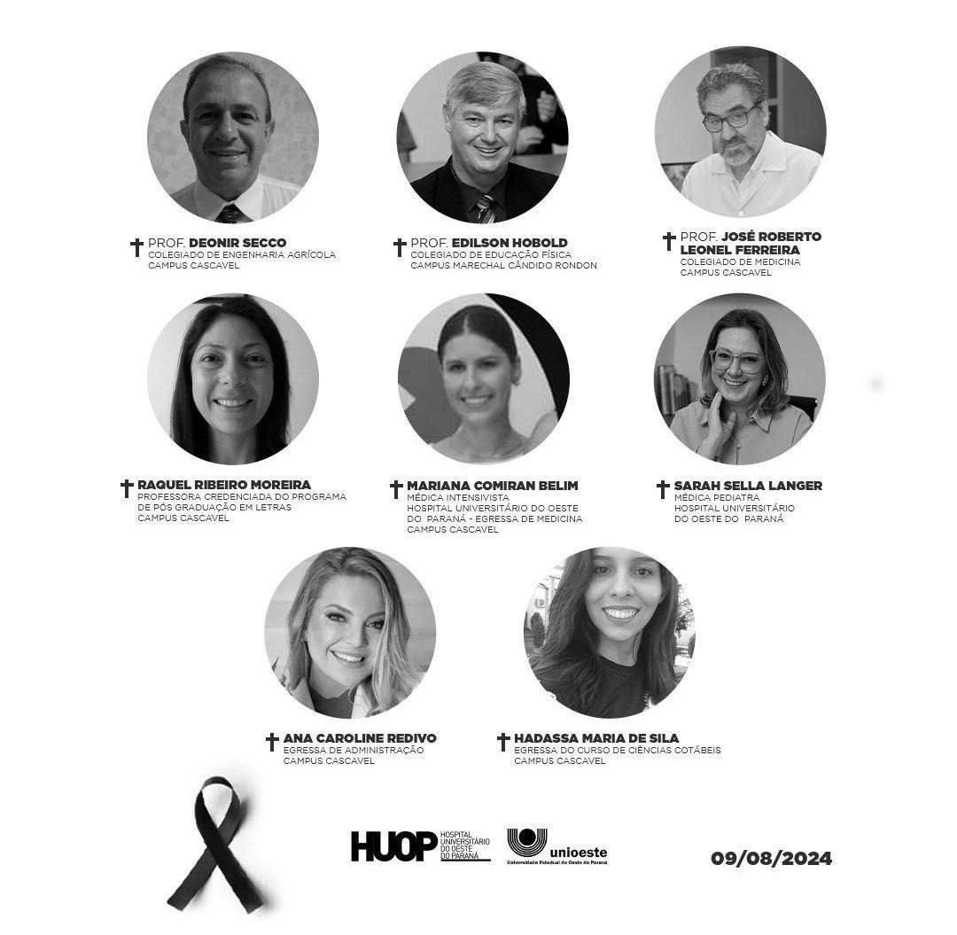 These are the 8 cancer researchers who died in a plane "crash" in Brazil. They were investigating the links between mRNA injections and turbo cancer and wanted to publish their work, they were on their way to a press conference! 😳