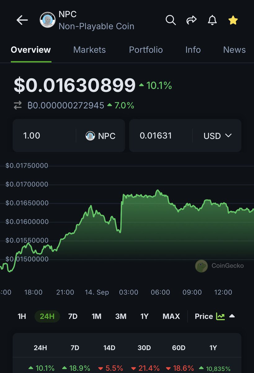 Hit the ❤️ if you think $NPC is about to skyrocket! 💸

#NPCToken #Crypto #ToTheMoon <a href="/NonPlayableCoin/">NPC</a>