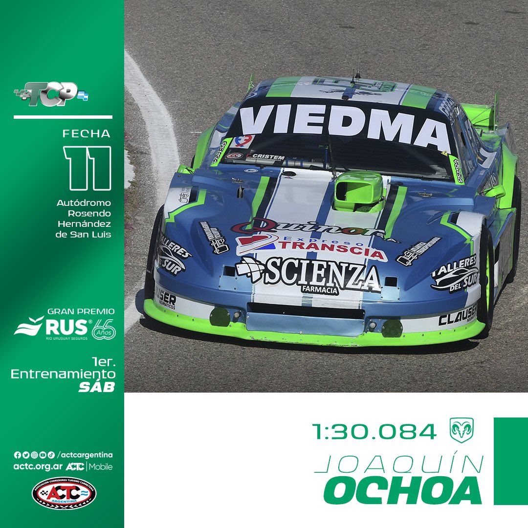 Turismo Carretera ACTC tweet media