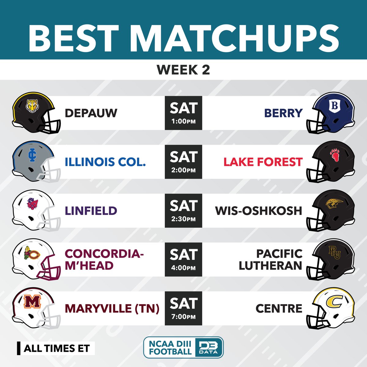 The best week 2 matchups in DIII Football this weekend.
#d3data #d3 #d3sports #d3football #d3fb