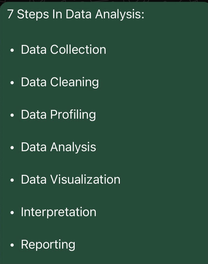 📍٧ خطوات أثناء #تحليل_البيانات 

ريتويت لتعم الفائدة 🌀🌀

#تحليل_البيانات