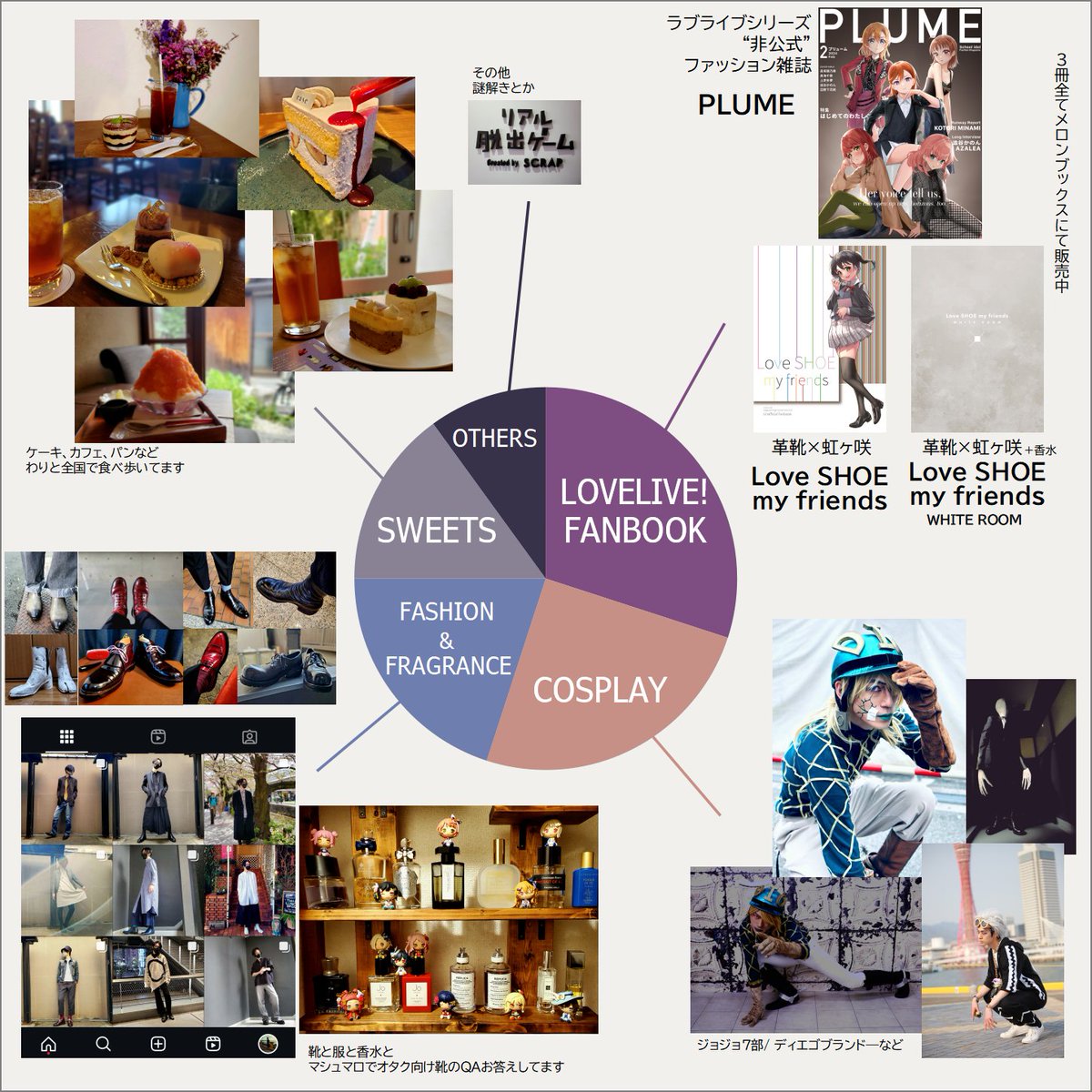 とけかわ tweet media