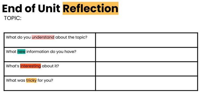 Teacher2Teacher (@teacher2teacher) on Twitter photo The end of a unit is a great time to pause for reflection! Here are some questions educator <a href="/mrshowell24/">Stephanie Howell</a> loves to ask: The end of a unit is a great time to pause for reflection! Here are some questions educator <a href="/mrshowell24/">Stephanie Howell</a> loves to ask: