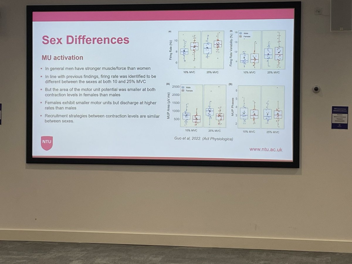 <a href="/FJHettinga/">Florentina Hettinga</a> <a href="/JessCoulson90/">Jessica Piasecki</a> discussing ‘Peak performance across the female lifespan’