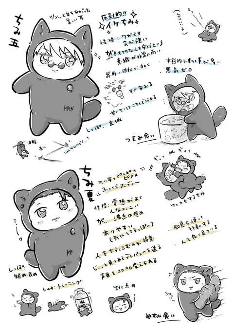 我が家のちみ生態?作ってみた
(読みにくいのであしからず…) 