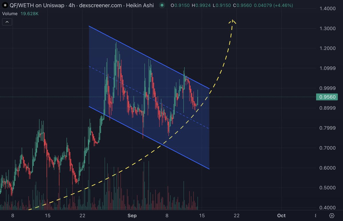 Satoshi Flipper tweet media