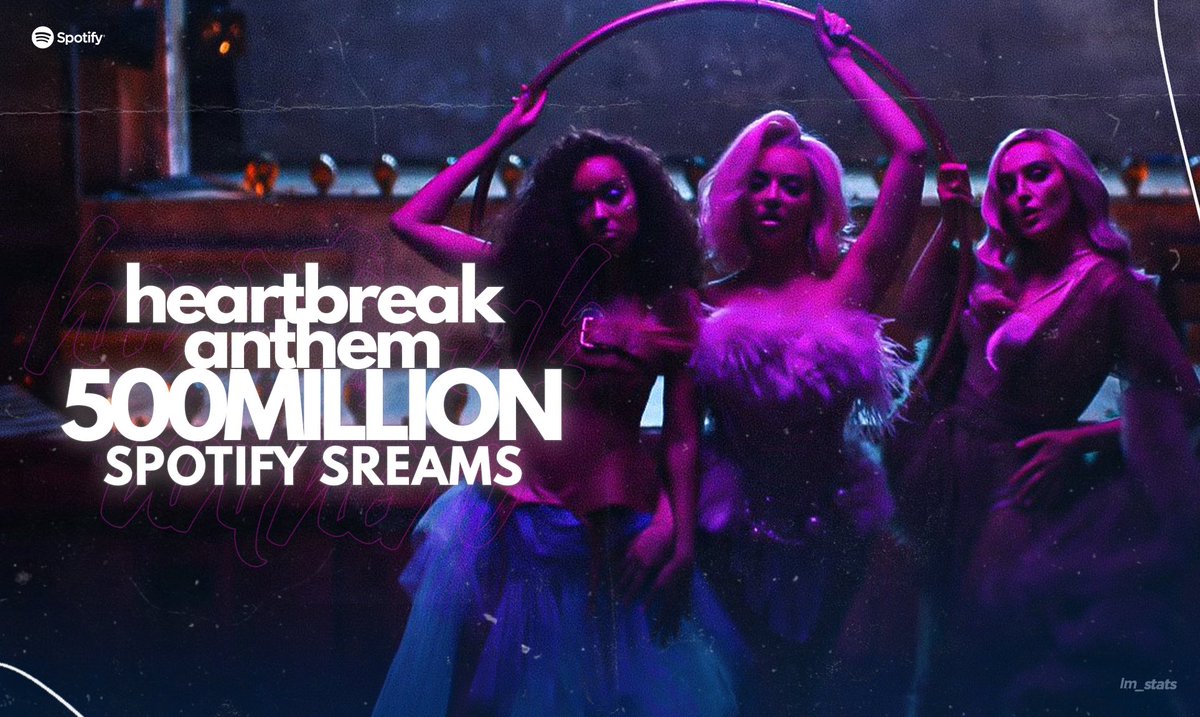 lm_stats's tweet photo. ‘Heartbreak Anthem’ has surpassed 500 million streams on Spotify, becoming @LittleMix’s 5th song to reach this milestone. https://t.co/Lq2gLlmWBH