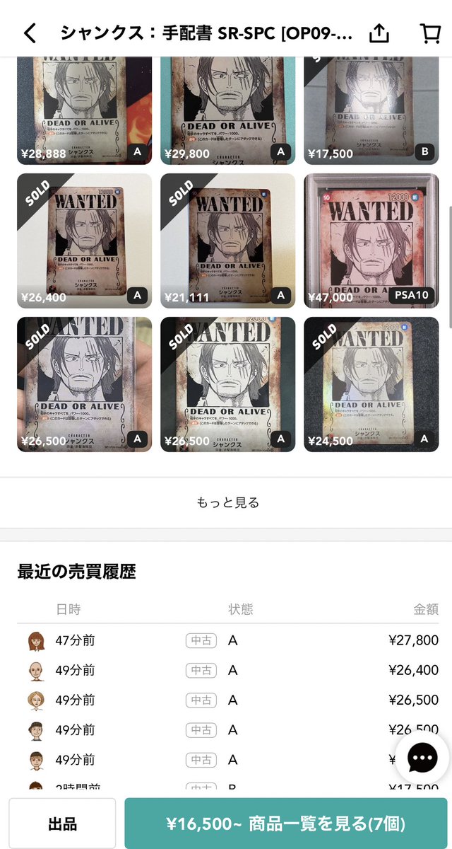 シャンクスコミパラ、手配書が爆売れ。
理由はわからないわ。

コミパラ、手配書、リーパラはコレクター需要とプレイ需要もある。

ニカ手配書も人気だが
シャンクスと2倍の価格差なので
その違和感に気づいた人が購入しているとみた。

シャンクスはここから舞う🔥

新たなる皇帝は強すぎる。