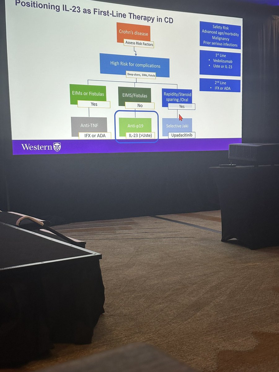 HorstIBDDoc's tweet photo. @vipuljairath gave a fantastic summary for IL23 in CD at #Scripps #USCD IBD conference:
➡️ consider IL23 in AT naive unless EIM/fistula
➡️IL23 first line in AntiTNF failure unless severe EIM/fistulas https://t.co/FFVAYKNmm1