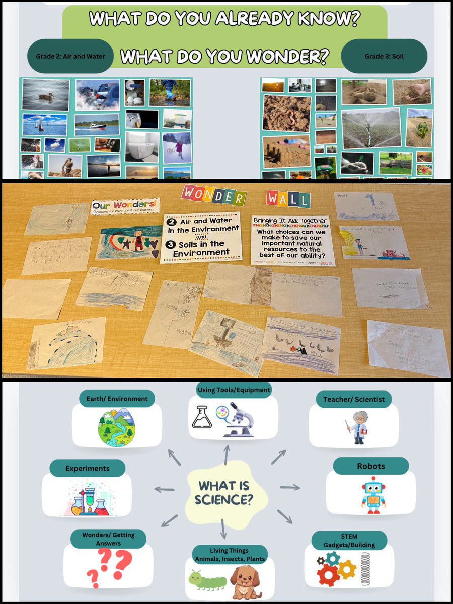MrsAEGrant's tweet photo. We started our first Science inquiry by brainstorming what we know about science. After introducing our environmental focus the 2/3s got creative and come up with their wonders to explore as a class @hfcatholic https://t.co/AWxbwx9Gei