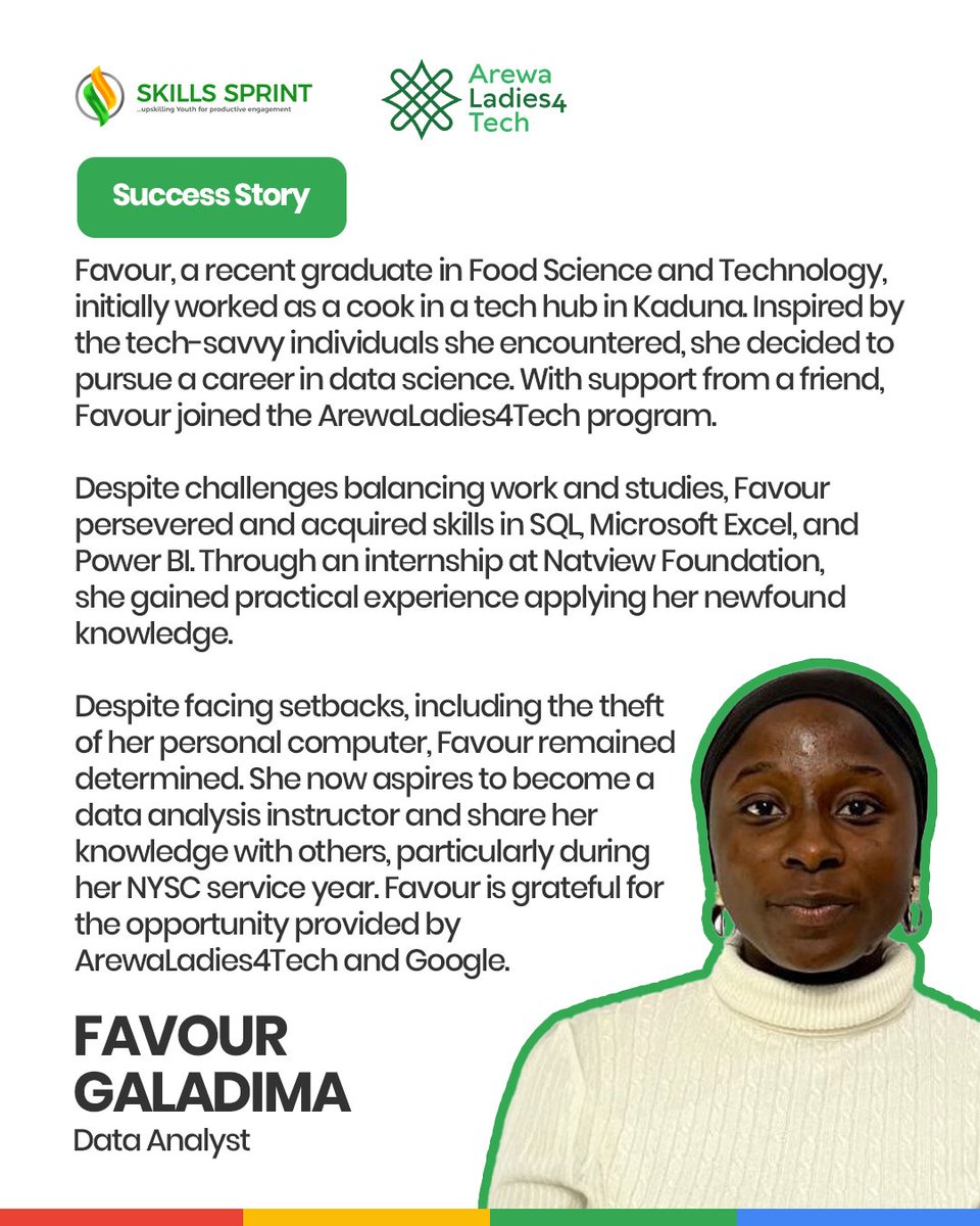 We keep getting inspired everyday by our participants leveraging  learning opportunities to transform their lives. Check out Favour's amazing story and be inspired to overcome challenges. 

#SkillsSprint #ArewaLadies4Tech #Inspiration #SuccessStory