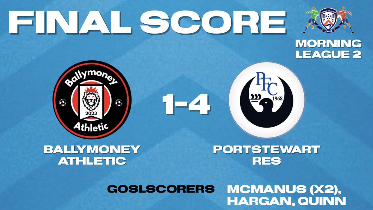 PortstewartFC's tweet photo. #feelingfine

2 wins for the 2 senior teams today 🩵

Goal scorers for the Seahawks in Irish Cup action
Matty McNeill (x2)
Michael Stewart
Glenn Law
Joel Bradley

Into the next round we go https://t.co/L4kVvoEwap